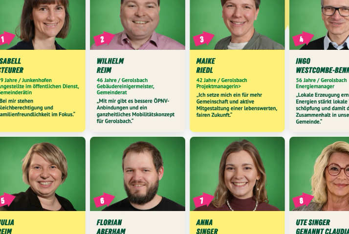 Gemeinderatskandidat*innen Gerolsbach