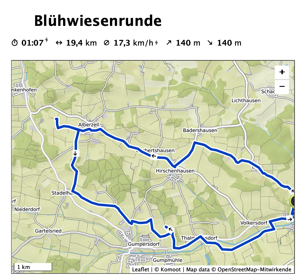 Die Route