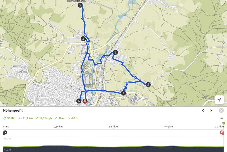 Tour 1 am 29.02.2020