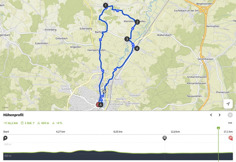 Tour 2 am 08.03.2020