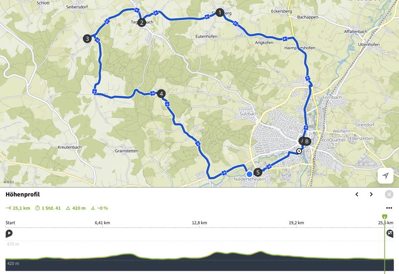 Tour 3 am 14.03.2020